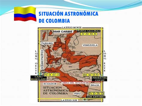 POSICION ASTRONOMICA Y GEOGRAFICA DE COLOMBIA   ppt descargar