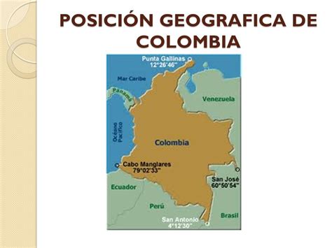 POSICIÓN GEOGRÁFICA DE COLOMBIA   ppt video online descargar