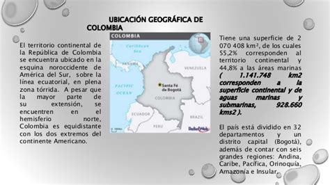 Posición geográfica y astronómica de colombia