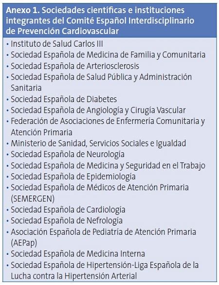 Posicionamiento del Comité Español Interdisciplinario de ...