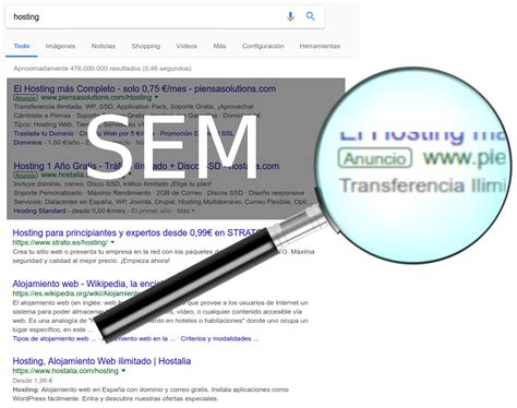 Posicionamiento web SEM   FPla Informatica   Expertos en SEM
