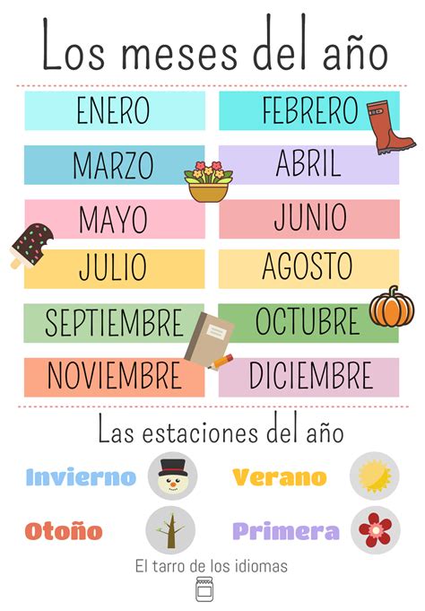 Póster meses del año y días de la semana  español, inglés ...