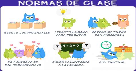 Poster Normas de clase: En Español y en Ingles   Imagenes ...