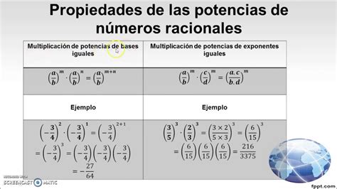 Potenciación de números racionales con exponentes enteros ...