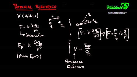 POTENCIAL ELECTRICO y ENERGIA POTENCIAL ELECTRICA ...