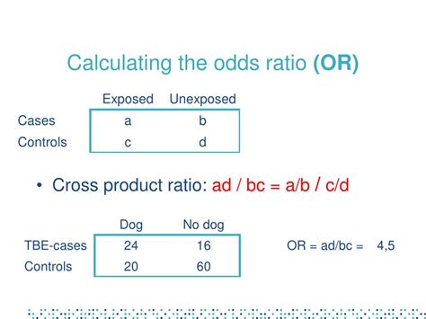 PPT Case control study 3 : Bias and confounding and ...