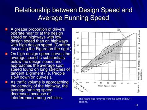 PPT Chapter 2: Traffic Characteristics p.2 45 to 2 59 ...