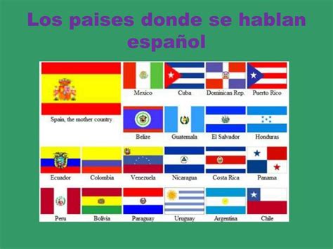 PPT   Los paises donde se hablan español PowerPoint ...