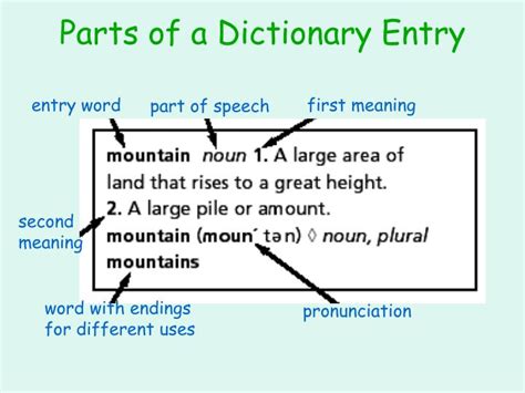 PPT   Parts of a Dictionary PowerPoint Presentation   ID ...