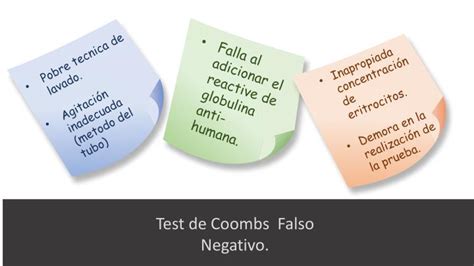 PPT Test de Coombs Directo PowerPoint Presentation ID ...