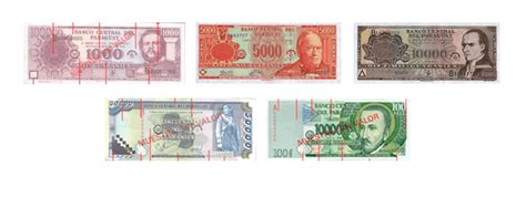 Precio Dólar Paraguay | Cambio Dólar Guaraní Hoy | Valor ...