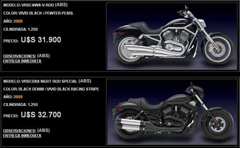 Precios   Harley Davidson Argentina    Taringa!