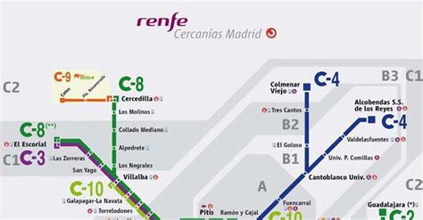 Precios Tarifas Cercanías Renfe 2018   Blog de Opcionis