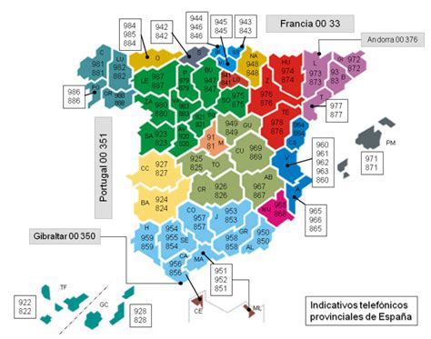 Prefijos Telefónicos de España e Internacionales ...