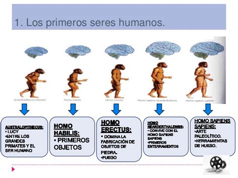 PREHISTORIA 1º ESO