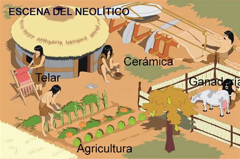 Prehistoria para niñ@s: Las sociedades en el Paleolítico y ...