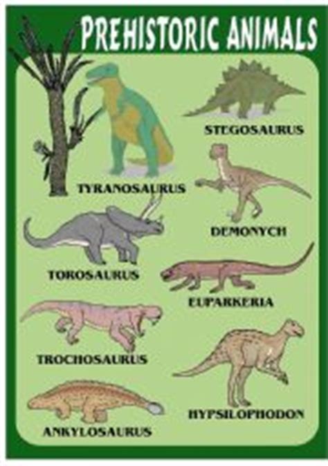 Prehistoric Animals Names