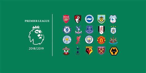 Premier League 2018/19: Daftar Transfer Musim Panas Sejauh ...