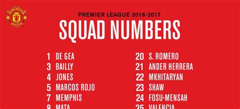 Premier League | Man United share squad numbers with Pogba ...