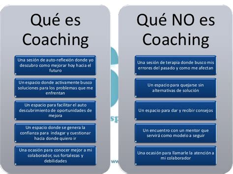 Presentación del proceso de coaching organizacional.