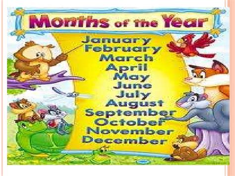 Presentación the months of the year