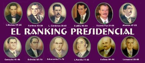 Presidentes de México, EL RANKING PRESIDENCIAL AMPLIADO ...