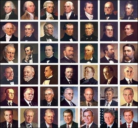 Presidents Day Ethics: The Presidents of the United States ...