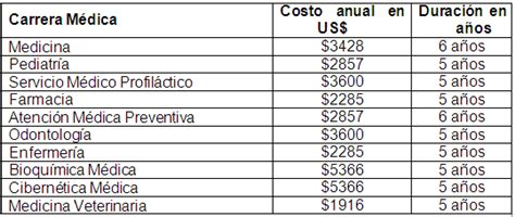 prestamos personales en pesos   Blog