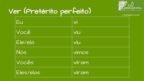 Pretérito Perfecto del verbo Ver en Portugués. A Dica do Dia