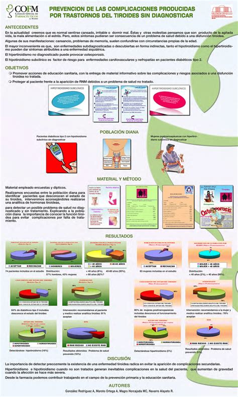 Prevención de las complicaciones producidas por trastornos ...