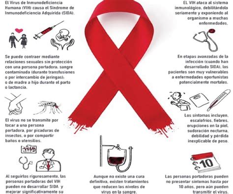 Previenen el SIDA en escuelas   La Tarde