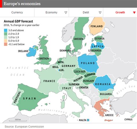 Previsiones del PIB de los países de la UE para 2016 ...