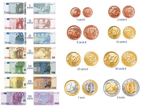 Primer Ciclo Columbrianos: Monedas y billetes
