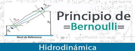 Principio de Bernoulli   Ejercicios Resueltos   Fisimat