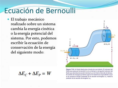 Principio de Bernoulli Principio de Bernoulli   ppt descargar