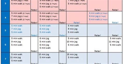 Printable 5K Training Schedule | ... this new schedule ...
