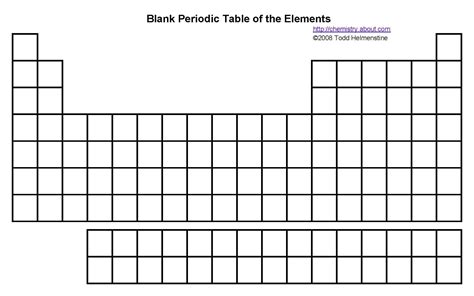 Printable Periodic Tables  PDF  | Homeschool | How to ...