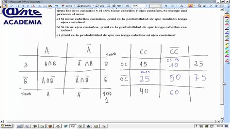 Probabilidad Tablas de contingencia Matematicas 2º ...