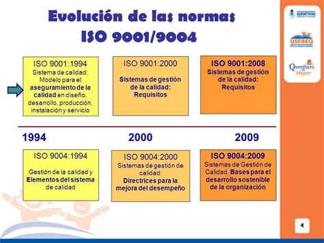 PROCESOS DE CALIDAD CAMBIOS DE LA NORMA ISO 9001: ppt ...