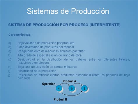 Procesos de producción   Monografias.com