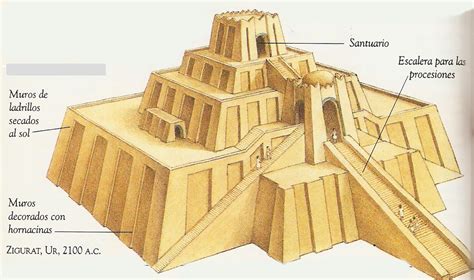 profereli: pirámides egipcias y zigurat mesopotámicos