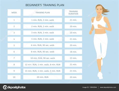 Programa de treinamento para iniciantes. Plano de treino ...