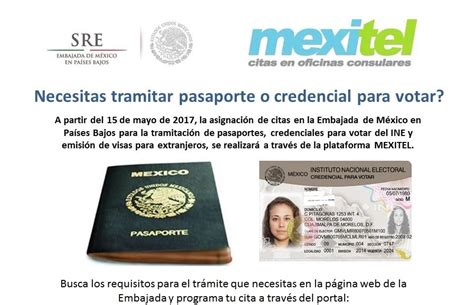 Programación de citas consulares en MEXITEL
