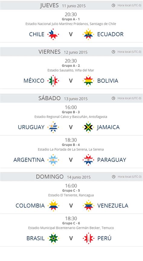 Programación de la Copa América 2015: Días y todos los ...