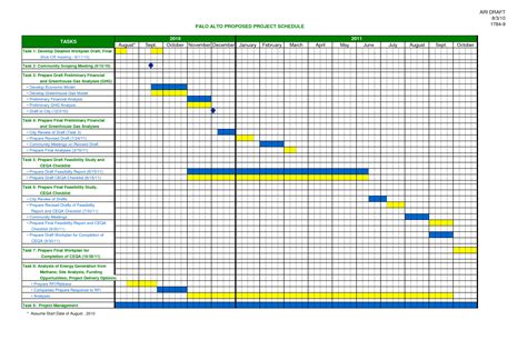 Project Calendar Excel | calendar template excel