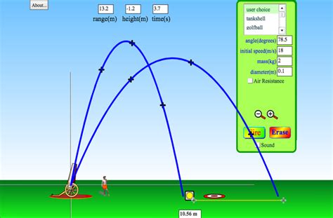 Projectile Motion   Angle | Initial Speed | Mass   PhET ...