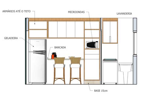 Projeto cozinha + lavanderia – PeF – Arquitetura ...