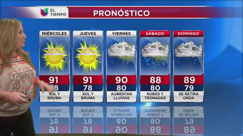 Pronóstico del tiempo en Puerto Rico   Univision