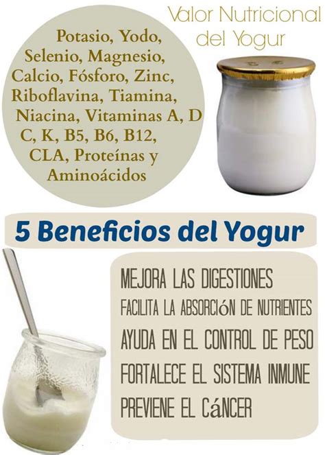 Propiedades curativas del yogurt