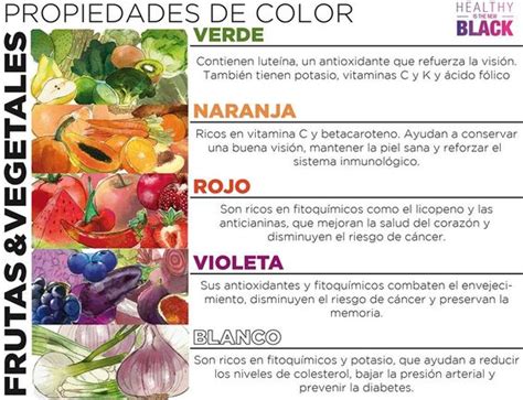 Propiedades de color, frutas y vegetales ¡En color la vida ...